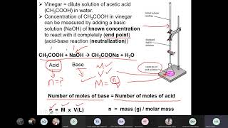 Determination of acetic acid in vinegar [upl. by Sybley]