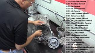 TransTec  8L45 GM 8Speed Transmission Teardown [upl. by Anitsyrc]