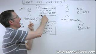 What are futures  MoneyWeek Investment Tutorials [upl. by Auhoj304]