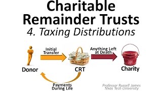 Charitable Remainder Trusts 4 Taxing Distributions [upl. by Bathelda]