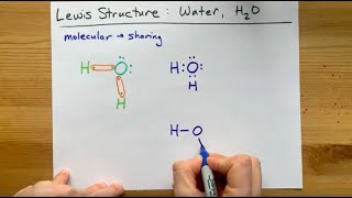 Lewis Structure of H2O water dihydrogen monoxide [upl. by Shanks]