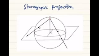 Stereographic Projection and the Riemann Sphere [upl. by Eiba]