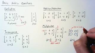 Linear Algebra  Matrix Operations [upl. by Dnalel636]