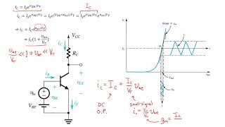 49 Small Signal Analysis and Models BJT [upl. by Ylrad]