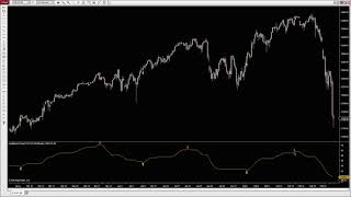 Monster Trade Scanner Bolsa de Valores [upl. by Krissy]