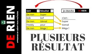 Comprendre le Compte de Résultat  La comptabilité pour les débutants [upl. by Etnoel]