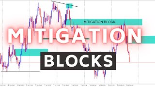 Forex Mitigation Block Trading Institutional Trading [upl. by Kelley]