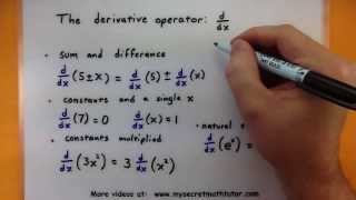 Calculus  The basic rules for derivatives [upl. by Channing]