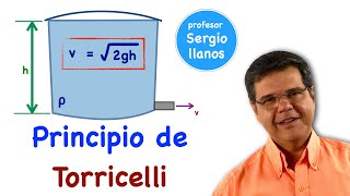 Principio de Torricelli [upl. by Iolande]