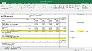 Financial Feasibility Calculation Part 1 [upl. by Aciemaj660]