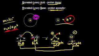 Acidbase definitions  Chemical processes  MCAT  Khan Academy [upl. by Brogle]