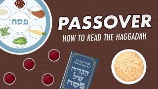 Passover How to Read the Haggadah [upl. by Kamilah]