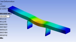 ANSYS Transient analysis of Bridge [upl. by Eyssej817]