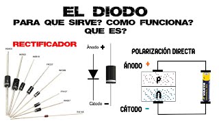 DIODOS RECTIFICADORES [upl. by Annaiviv]