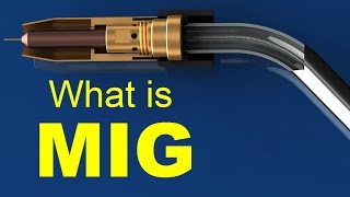 What is MIG Welding GMAW [upl. by Attenhoj]