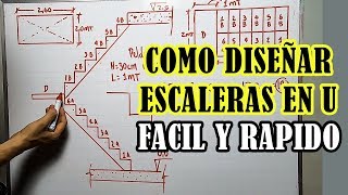 COMO DISEÑAR UNA ESCALERA EN U DE FORMA FÁCIL Y RÁPIDA [upl. by Anaer393]