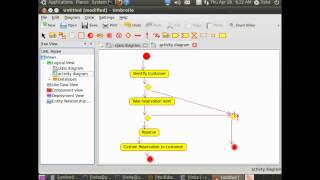 Umbrello UML Modeller  Creating Activity Diagram [upl. by Nnanaej45]