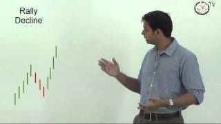 4 How To Identify Stock Market Direction Trends Part 1 [upl. by Ybbil]