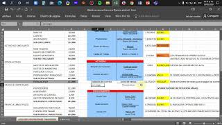 Análisis financiero con razones financieras Ejemplo práctico [upl. by Daiz]