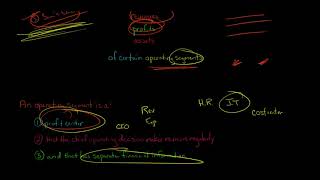 Introduction to Segment Reporting [upl. by Otnicaj]