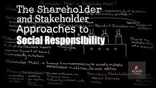 Social Responsibility Perspectives The Shareholder and Stakeholder Approach [upl. by Ruthi]