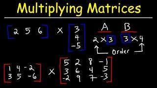 Multiplying Matrices [upl. by Zetnod]