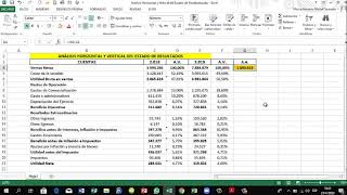 Análisis Horizontal y Vertical del Estado de Resultados [upl. by Nojed]