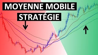 STRATÉGIE de TRADING sur MOYENNES MOBILES [upl. by Serena30]