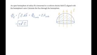 EampM Electric Flux Level 2 Example 1 [upl. by Quenby]