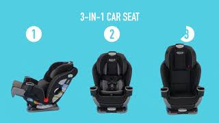 Extend2Fit 3in1 Car Seat [upl. by Charlene577]