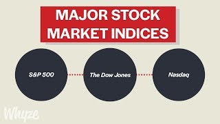 What Are Stock Market Indicies SampP 500 Dow Jones amp NASDAQ Explained [upl. by Branden632]