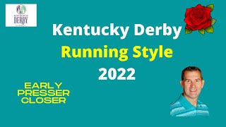 Kentucky Derby 2022 Running Style Contenders [upl. by Aniluap]