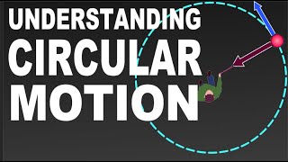 Understanding Circular Motion [upl. by Aleuname]