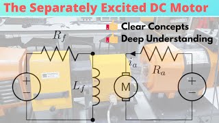 Beginners guide to The Separately Excited DC Motor [upl. by Freytag]