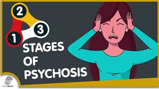 The 3 Stages of Psychosis [upl. by Bunnie]