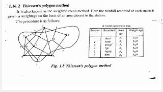 HYDROLOGY  ARITHMETIC amp THIESSENS POLYGON METHOD [upl. by Noakes]