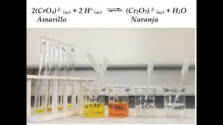 Principio de Le Châtelier Equilibrio cromatodicromato en medio ácido [upl. by Neitsirhc]