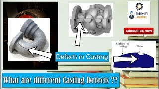 Defects in Casting amp Its Causes  Engineers Academy [upl. by Aicilas]